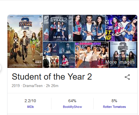 GOOGLE 2 - ''Student of the Year 2'' Receives Horrible Reviews, Debuts 1.6 Million Naira Box Office.