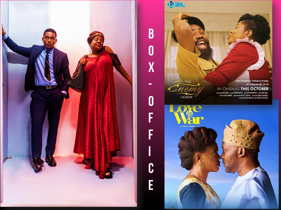 eb office - Elevator Baby Tops Nollywood Box Office Films with 4.5 Million Weekend Gross