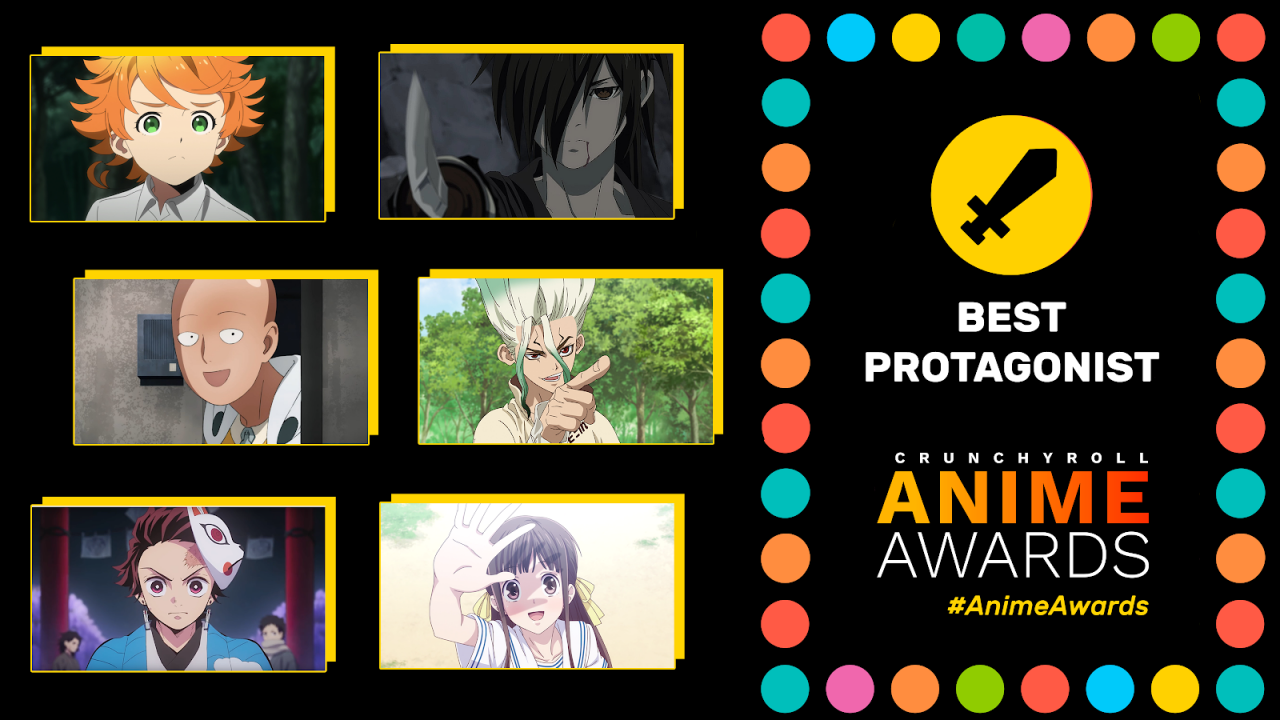 rnwMHiSqJDum28DOMiAHoIMX6HixLa8o JZSJGZrR5 Ucit8S1VaIRQ T5RyDr1d372UpXwZiE9qNvxef3cezF7d68JpjIMImOa8l0XcYPghkcmf7xevwPqrVHcBzT0uNi2Wn4Px - The Anime Awards Nominations 2020 - Full List