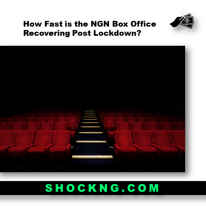 box office stats nigeria - How Fast is the NGN Box Office Recovering Post Lockdown?