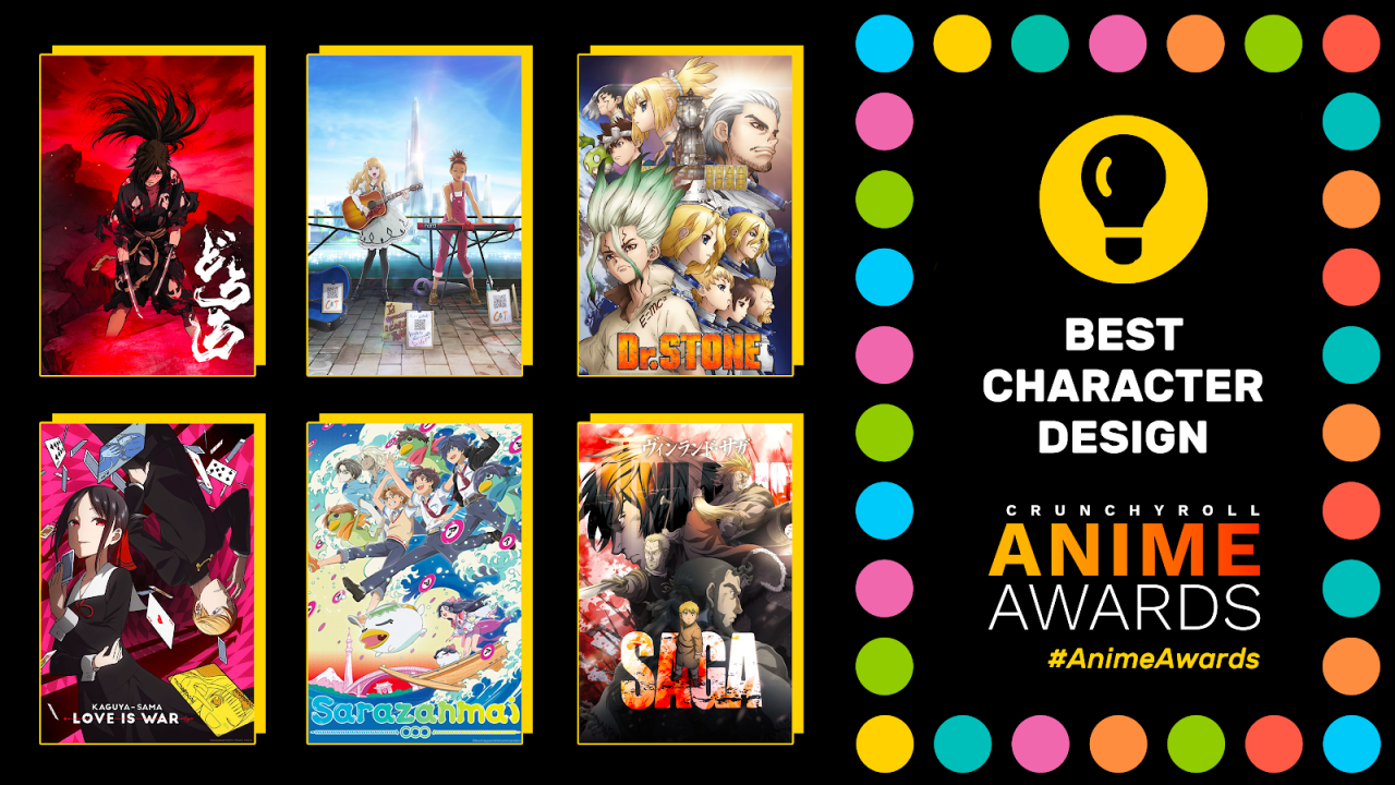 RDi48uI2UN JUUADSTsBnS68vWt6M9CgwV7Fr2a39E9jSAptHGhJRQ8HZilJMuHreVtm06V60ltvATIcAtTwEZGRXexV4zLGRByOGowyBBBJtaVtiotpqehD1IwhzgqBSQZqo5wg - The Anime Awards Nominations 2020 - Full List