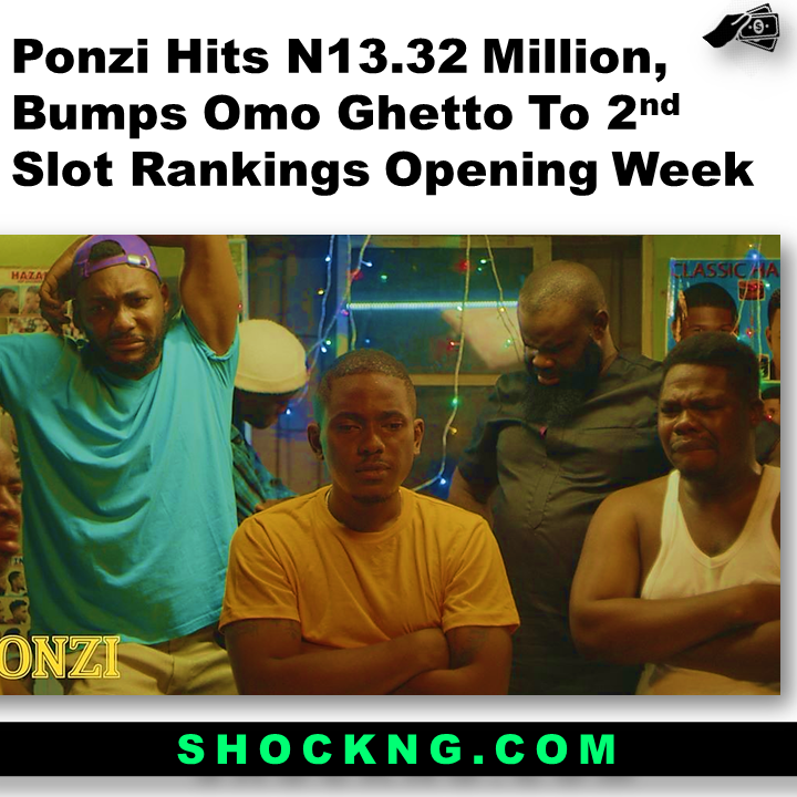ponzi movie zubby micheal  - Ponzi Hits N13.32 Million, Bumps Omo Ghetto To 2nd Slot Rankings Opening Week