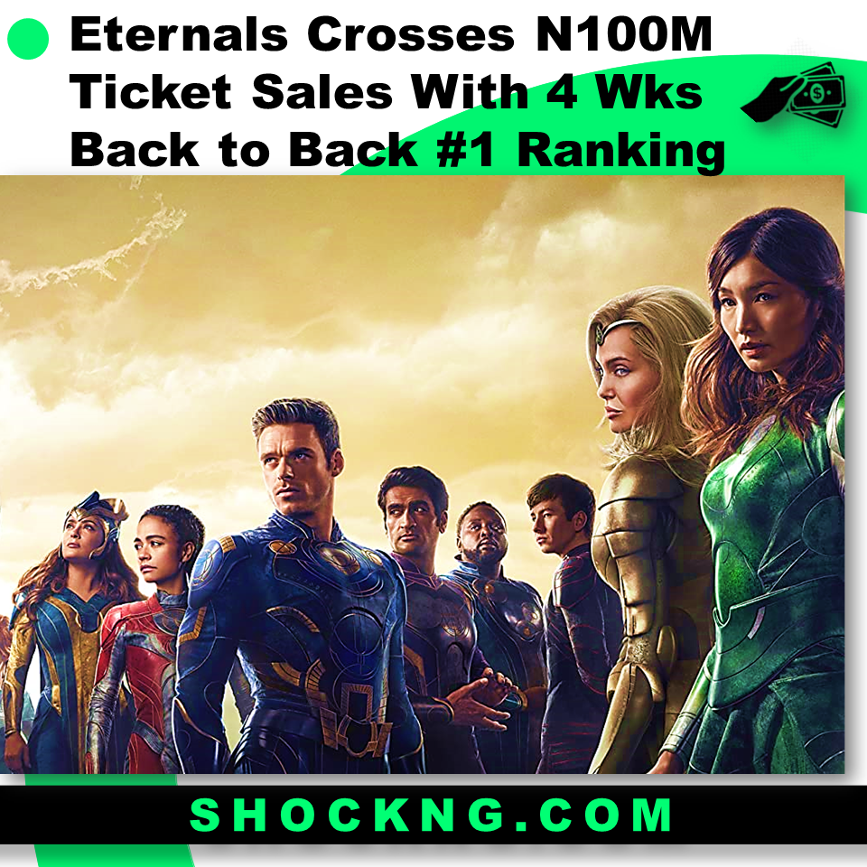 Eternals makes 100M in Nigeria box office directed by chole zhao - Eternals Crosses N100M Ticket Sales With 4 Wks Back to Back #1 Ranking