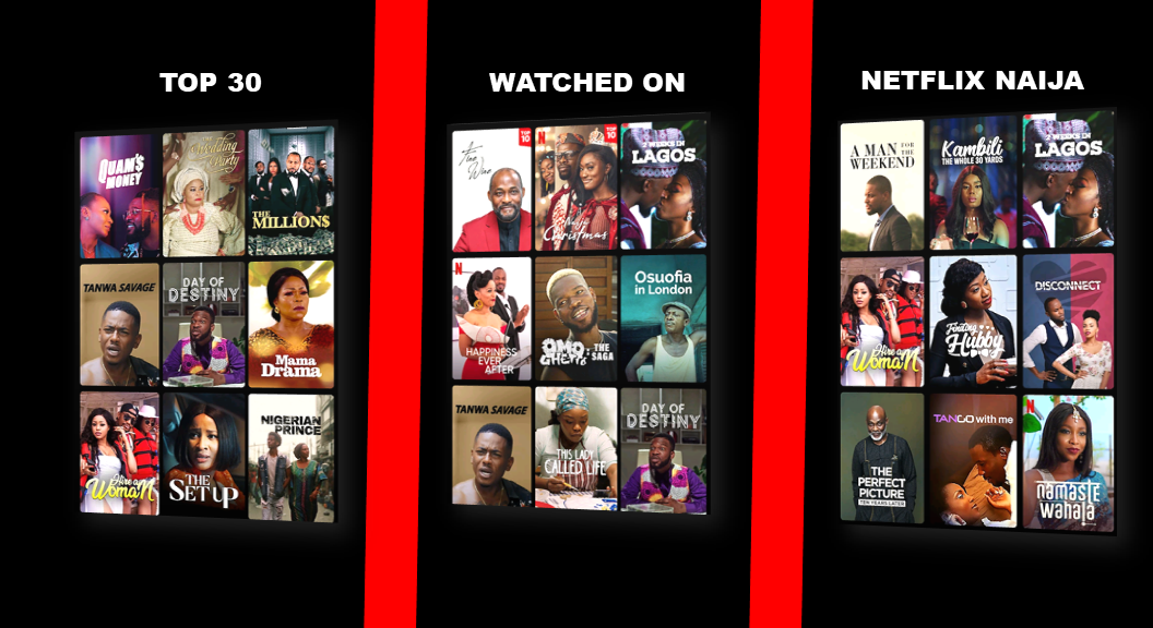 Nigerian movies online 2021 new arrivals