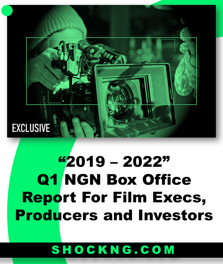 2019 – 2022 Q1 Box Office Report For Film Executives - ShockNG