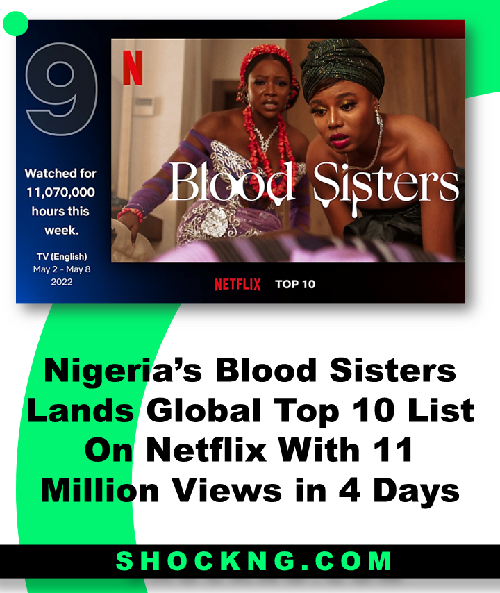 Nigeria blood sister is a hit on netflix - Blood Sisters Pulls Global Demand With Over 11 Million Streaming Hours