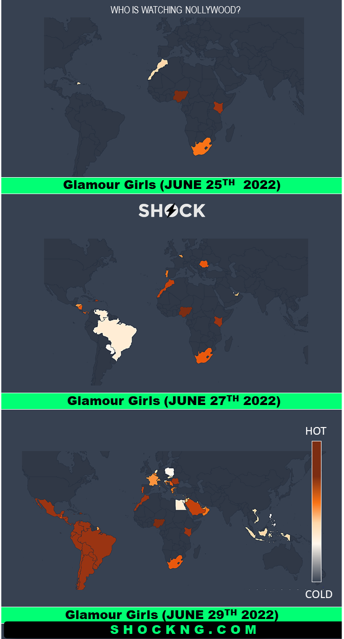 Glamour Girls Netflix streaming data - Play Network’s  “Glamour Girls” 2022 Remake is a Global Netflix Hit Despite Poor Domestic Reception