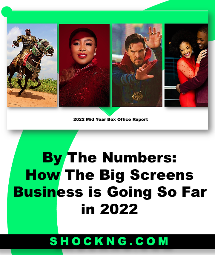 Nigerian Movie Exhibtion business 2022 DATA - By The Numbers: How The Big Screens Business is Going So Far in 2022