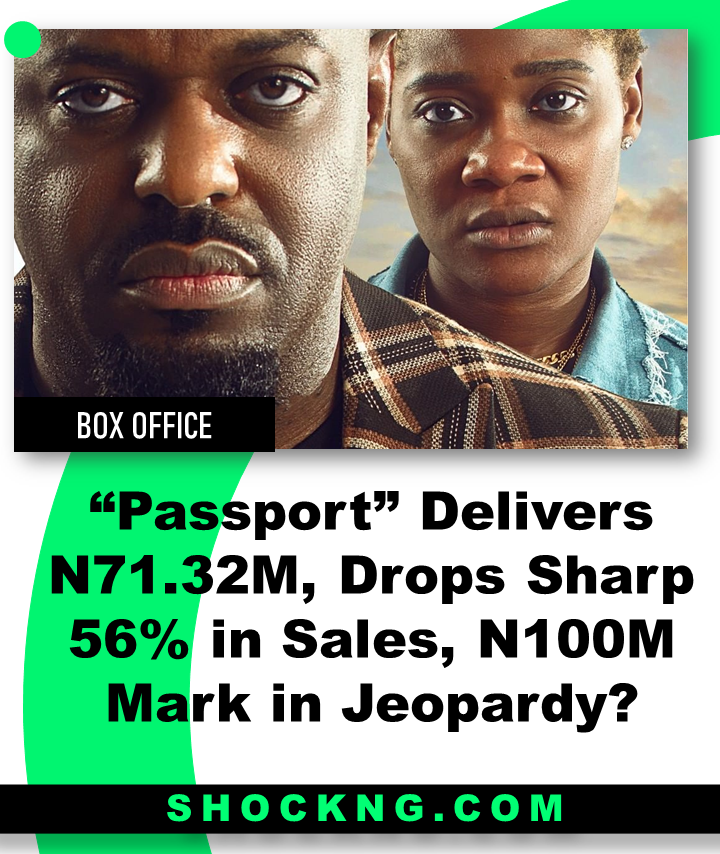 Passport box office vincent okonkwo - “Passport” crosses N70 million but drops sharp 56% in Sales
