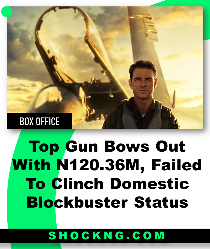 Top gun Nigerian box office - Top Gun Maverick Bows Out With N120.36M: NGN Box Office Performance