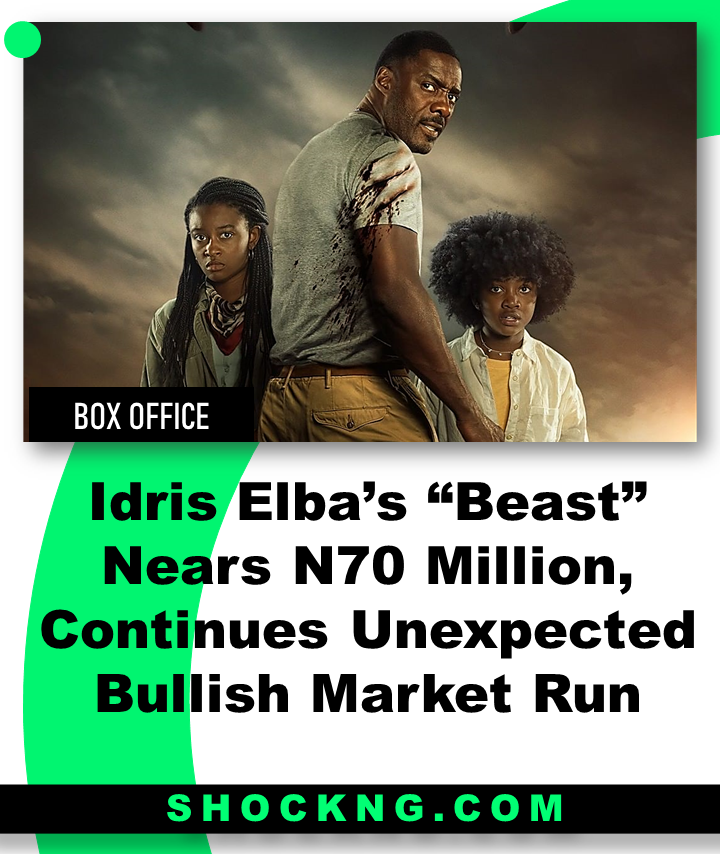 beast box office 1 - Idris Elba’s Beast Nears N70 Million, Continues Unexpected Bullish Market Run