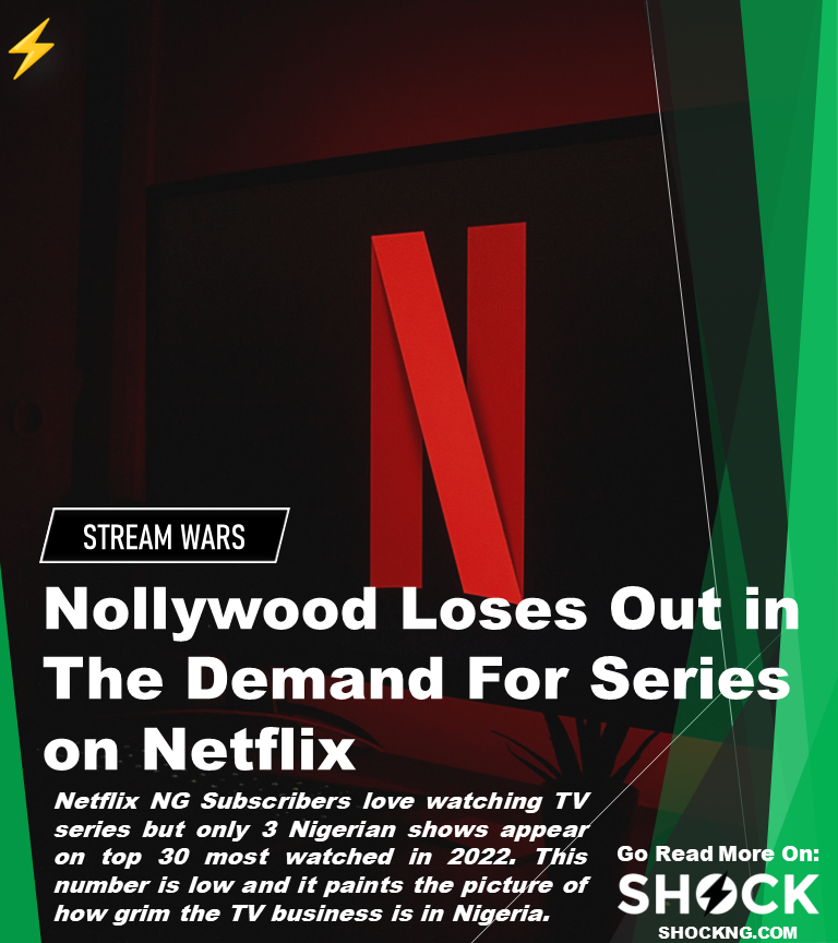 Nollywood series on netflix 2023 - Nollywood Loses Out in The Demand For Series on Netflix