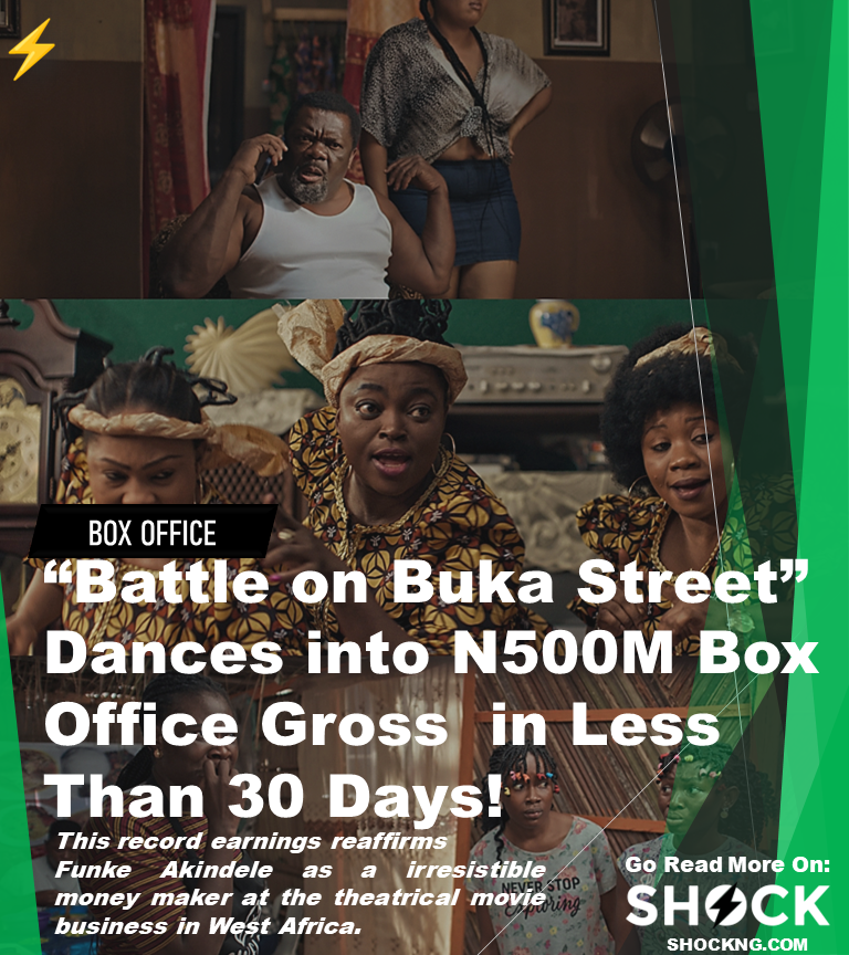 funke bobs n500m boxoffice - "Battle on Buka Street" Dances into N500M Box Office Gross in Less Than 30 Days!