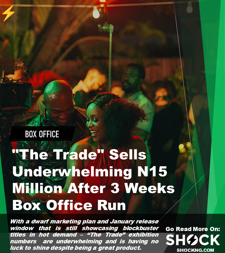 how much did the trade movie make.pptx - "The Trade" Sells Underwhelming N15 Million After 3 Weeks Box Office Run