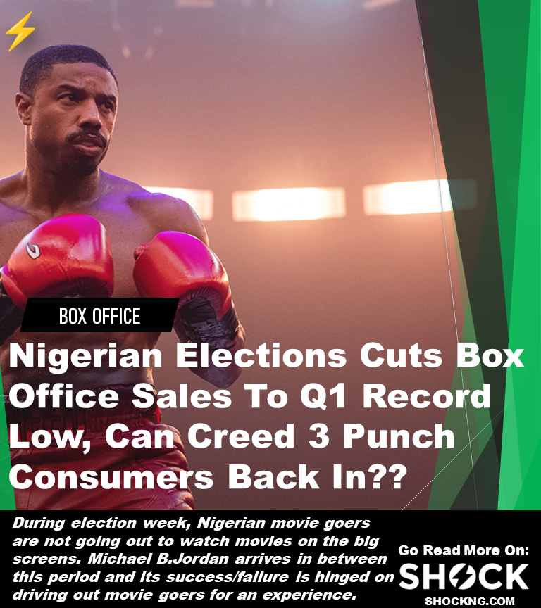 Micheal b Jordan creed part 3 - Nigerian Elections Cut Box Office Sales To Q1 Record Low, Can Creed 3 Punch Consumers Back In??