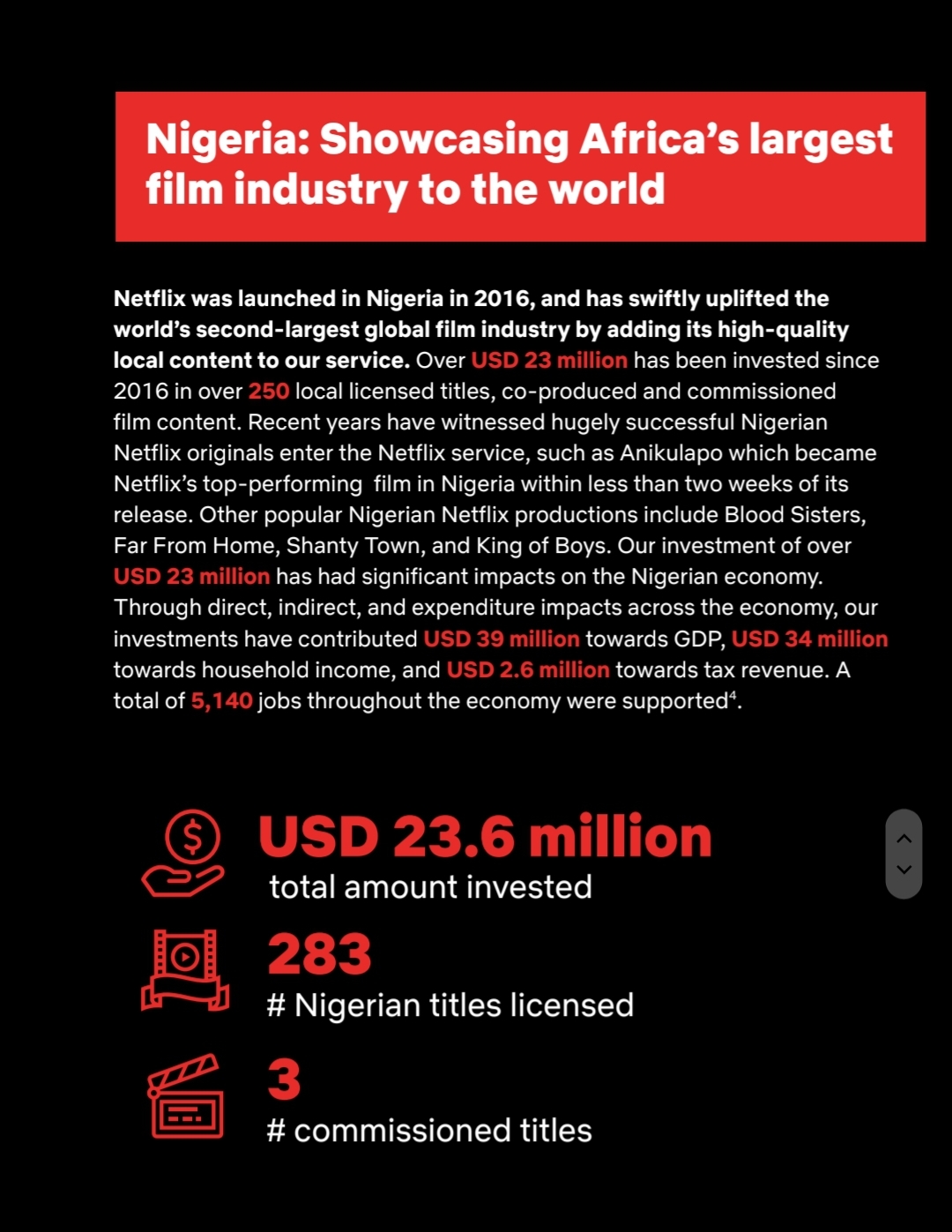 Screenshot 20230413 203956 Samsung Notes - Netflix: Our Impact in South Africa, Nigeria & Kenya (2016-2022)