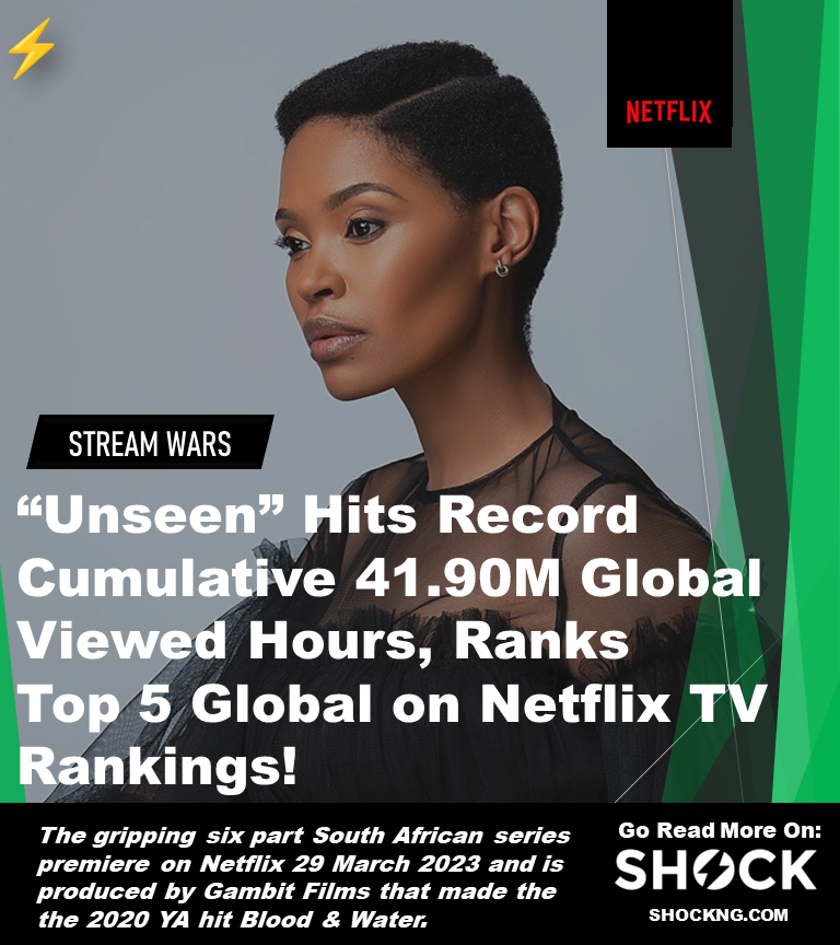 Unseen Hits Record Cumulative 41.90M Global Viewed Hours - “Unseen” Hits Record Cumulative 41.90M Viewed Hours, Ranks Top 5 Global on English TV Netflix Rankings!
