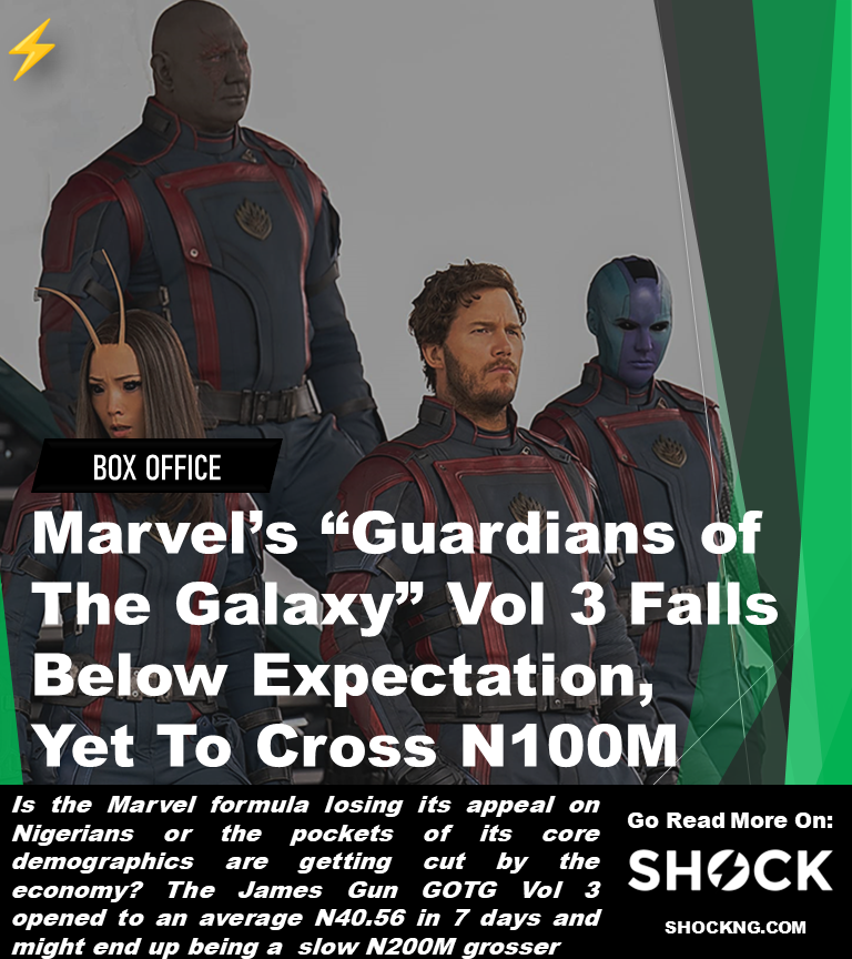 GOTG3 NGN Box office - Marvel's “Guardians of The Galaxy Vol. 3” Falls Below Expectations, Yet To Cross N100M