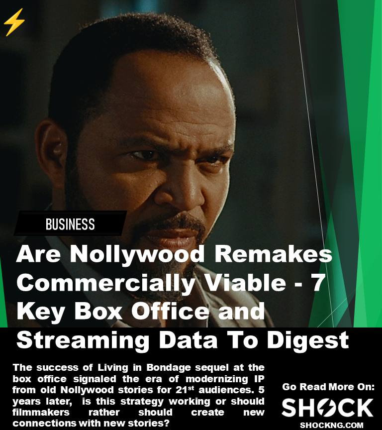 Nollywood remakes box office - Are Nollywood Remakes Commercially Viable - 7 Key Box Office and Streaming Data To Digest