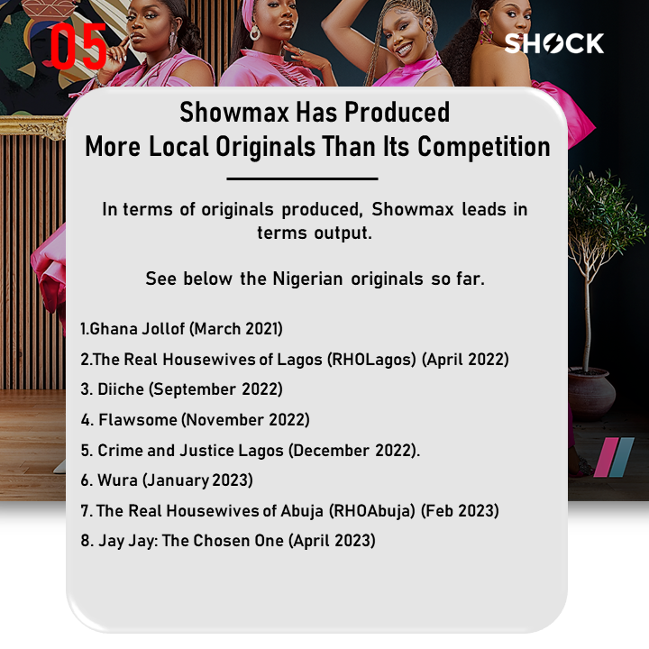 What to watch on Showmax Nigeria in May 2022