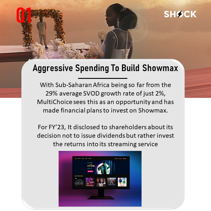 Slide2 - 7 Insights From Showmax—Africa’s Leading Streaming Platform