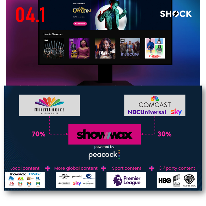 Slide9 - 7 Insights From Showmax—Africa’s Leading Streaming Platform