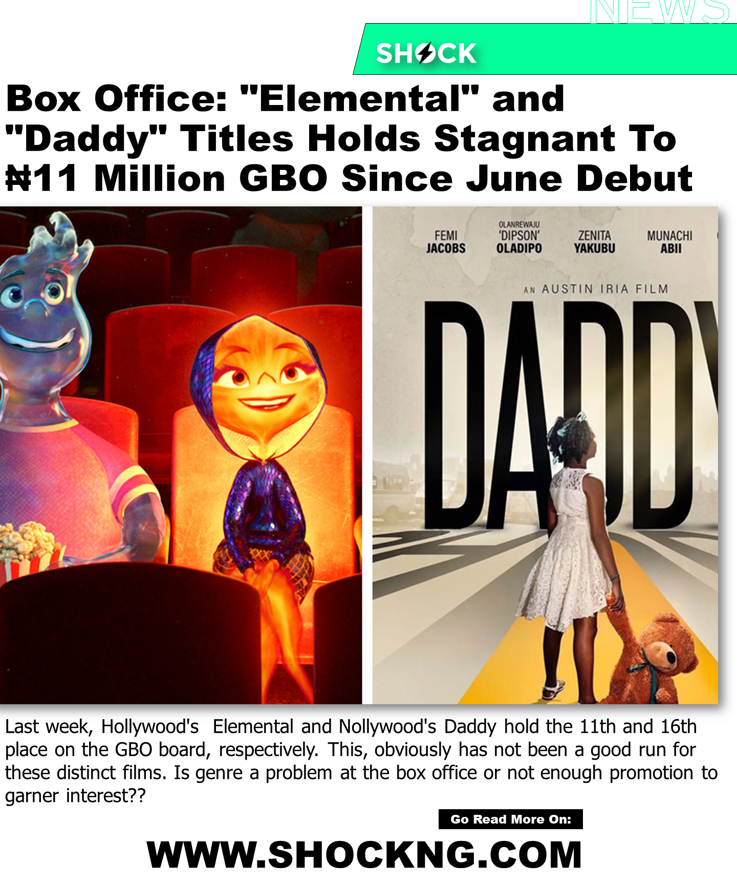 daddy movie in NGN Cinemas - "Elemental" and "Daddy" Holds Stagnant to ₦11 million Gross Box Office