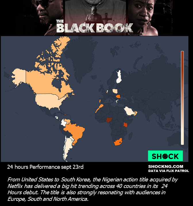 Slide1 - Nigerian Title “The Black Book” Ranks #1 Worldwide, Dominates Netflix Key Global Markets With 11.60M Views