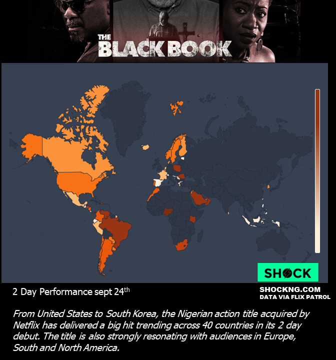 Slide2 - Nigerian Title “The Black Book” Ranks #1 Worldwide, Dominates Netflix Key Global Markets With 11.60M Views