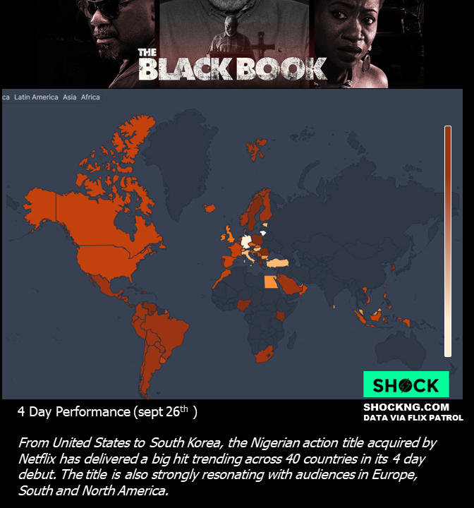 Slide4 - Nigerian Title “The Black Book” Ranks #1 Worldwide, Dominates Netflix Key Global Markets With 11.60M Views